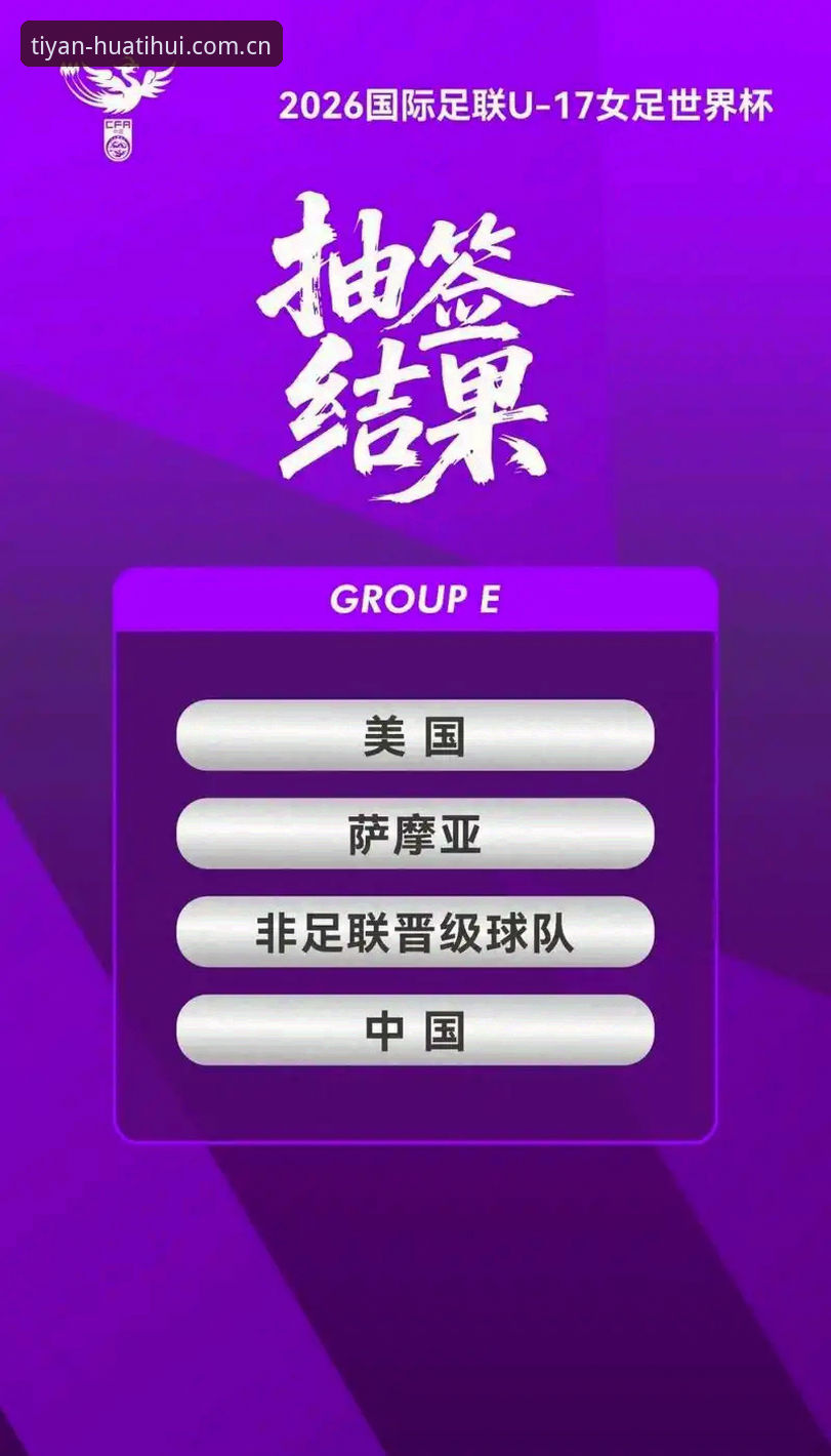华体会使用教程 U17世界杯抽签结果详解:中国男女足分档形势与赛事看点