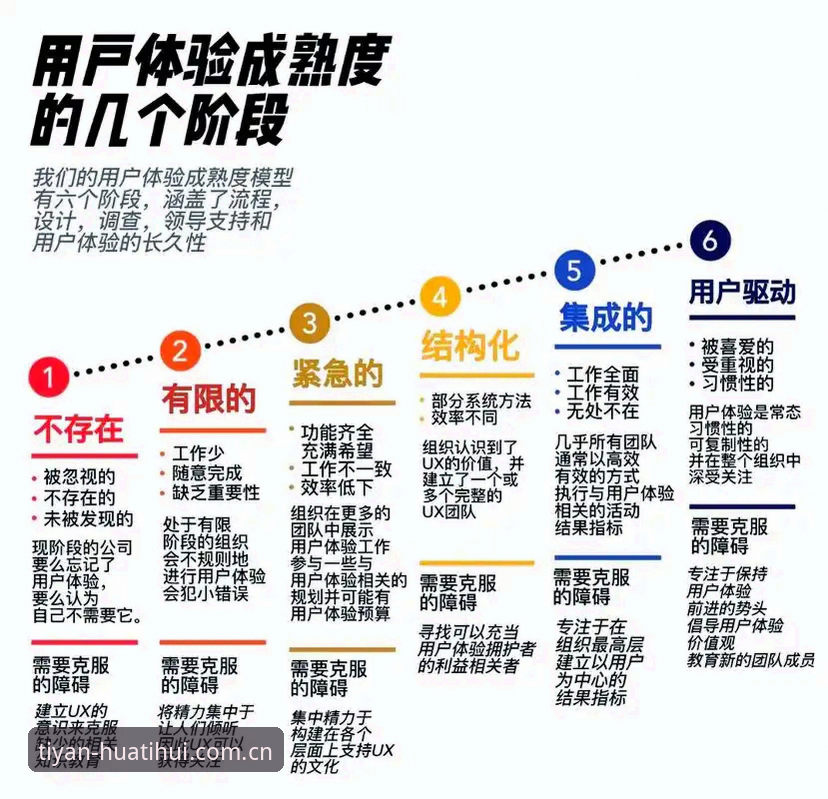 华体会APP怎么下载 资深用户深度体验:华体会APP怎么下载的全流程实战心得